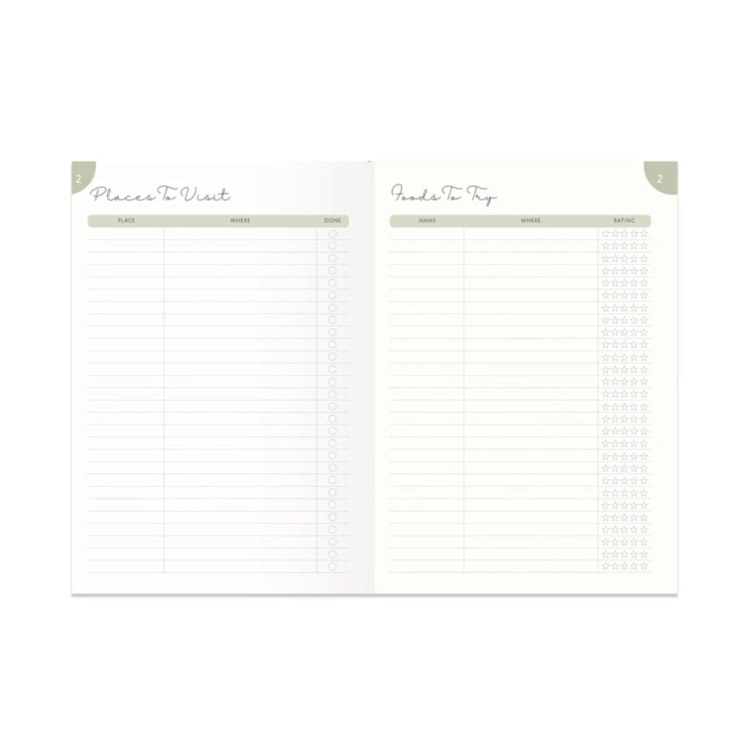 The World is Waiting Guided Travel Journal